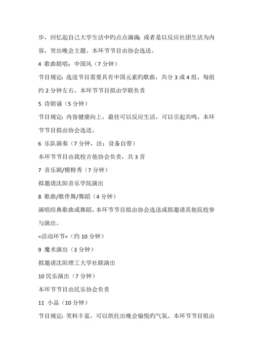 社团节开幕式赞助策划完成.docx