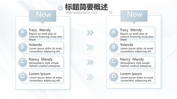 公司品牌介绍宣传策划方案工作总结动态PPT