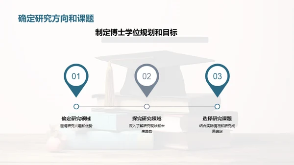 探索博士学位的价值