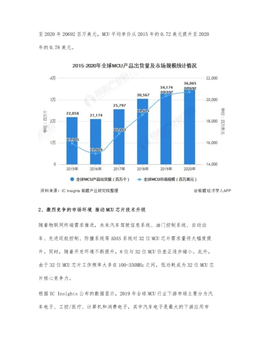 全球MCU行业市场规模、企业市场份额及发展前景分析-亚洲地区提升空间巨大.docx