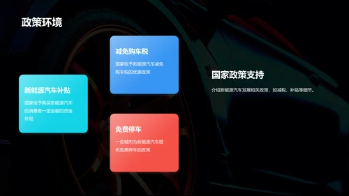 黑色创意酷炫新能源汽车知识介绍PPT模板