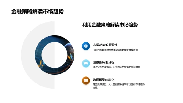 电商活动的金融策略