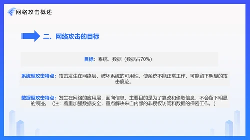 安全上网网络安全技术PPT培训课件模板