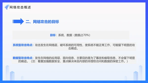 安全上网网络安全技术PPT培训课件模板