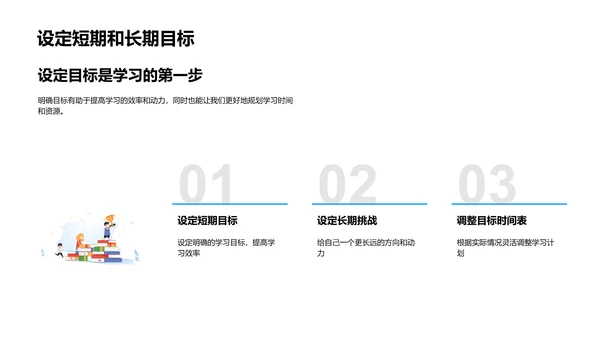 数学学习提效报告PPT模板