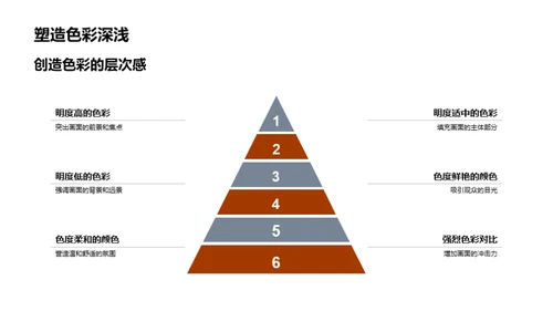 揭秘色彩魔力