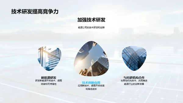 新能源开采的未来