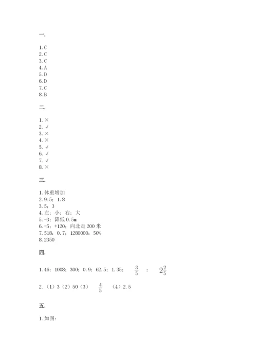 天津小升初数学真题试卷含答案【考试直接用】.docx