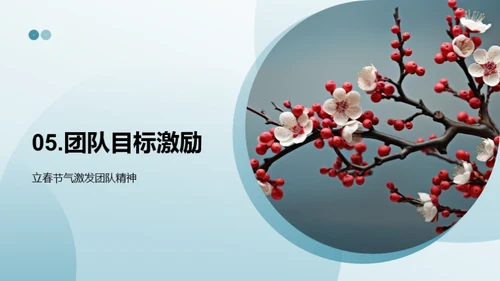 立春启示与工作热情