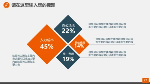 建材家装室内设计行业PPT模板