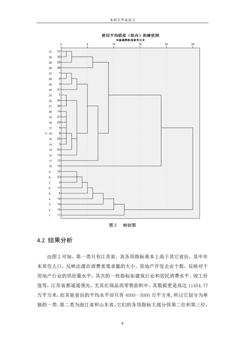 毕业论文-基于我国固定资产投资的实证研究.docx