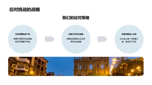 旅游业绩超预期之道