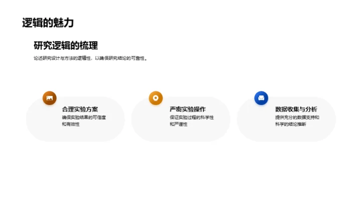 农学研究之进展与实践