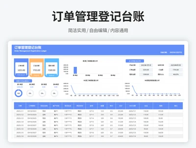 订单管理登记台账