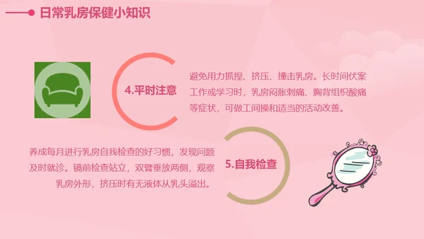 女性健康知识讲座通用PPT课件