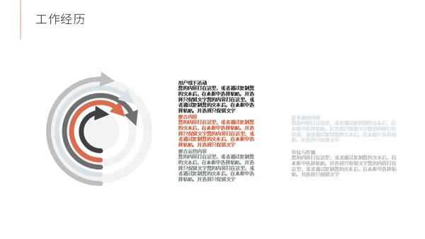 运营岗位竞聘个人简历通用PPT模版