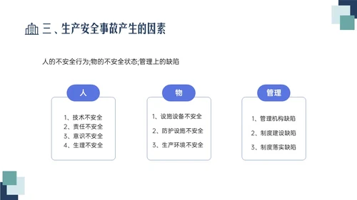 蓝绿色清新简约插画医院安全生产培训PPT课件安全教育