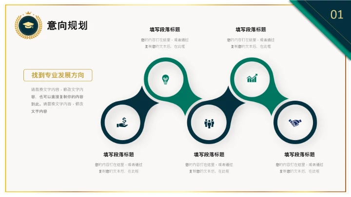 博士入学复试汇报通用PPT