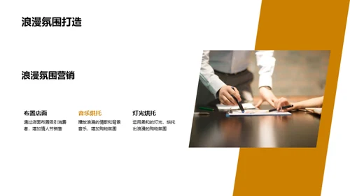 情人节服装消费解析