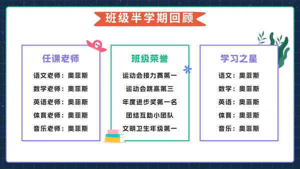 紫色家校携手共育美好少年期中家长会带内容PPT模板