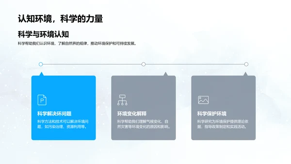 科学与生活实践PPT模板