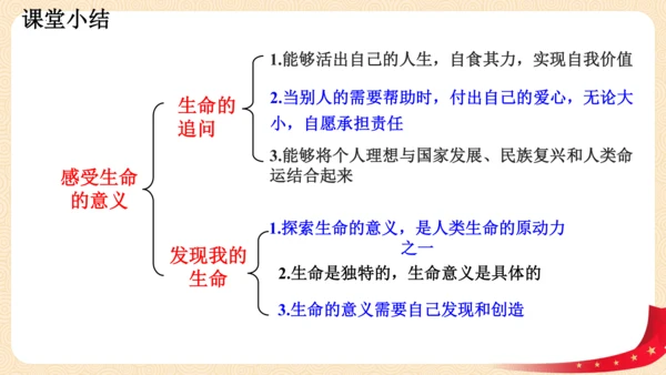 10.1 感受生命的意义课件（29张PPT）