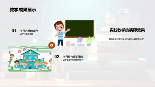 科学教学的实践指南