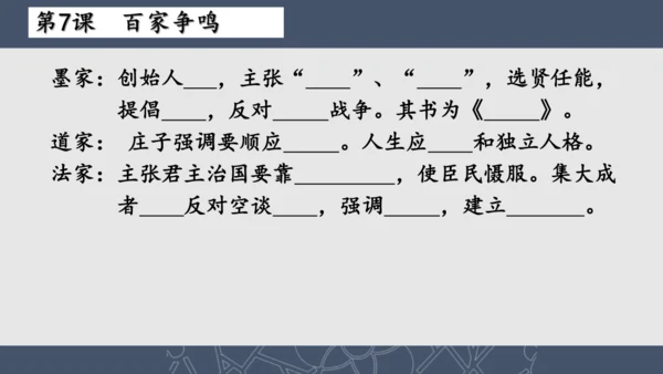 2024--2025学年七年级历史上册期中复习课件（1--11课   89张PPT）