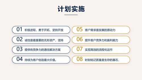 高端稳重大气商业计划书商务PPT动态
