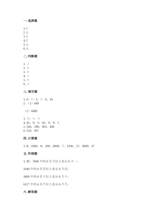 小学二年级下册数学期末测试卷及参考答案（模拟题）.docx