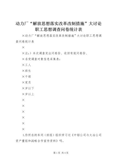 动力厂“解放思想落实改革改制措施”大讨论职工思想调查问卷统计表.docx