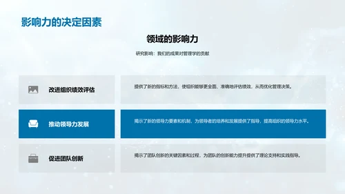 管理学理念答辩报告