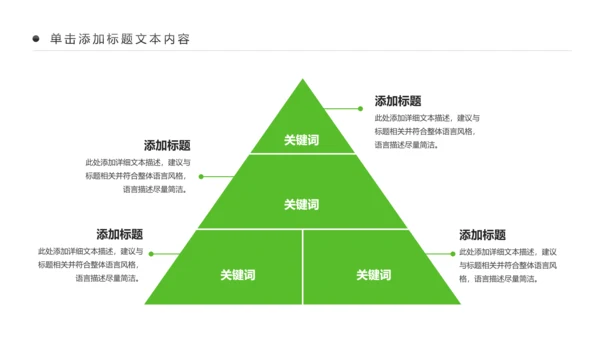 清新乡村旅游新农村建设乡村建设乡村旅游PPT模板