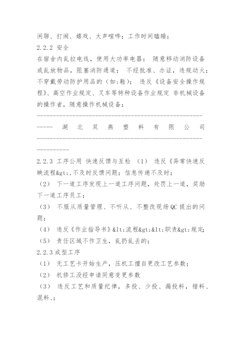 质量责任奖惩考核制度.docx