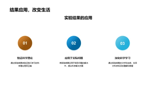 探索科学实验之旅