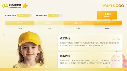 黄色儿童权益的保护ppt模板