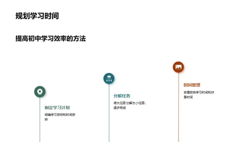 初中生活攻略