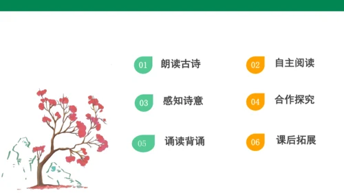 古诗词诵读第三课