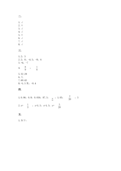 北京海淀区小升初数学试卷附参考答案（名师推荐）.docx