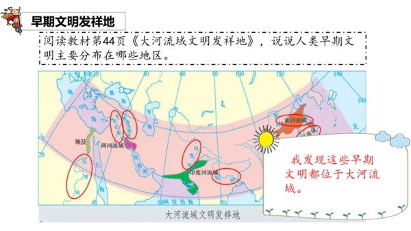 6 探访古代文明 第一课时 课件-2023-2024学年道德与法治六年级下册统编版