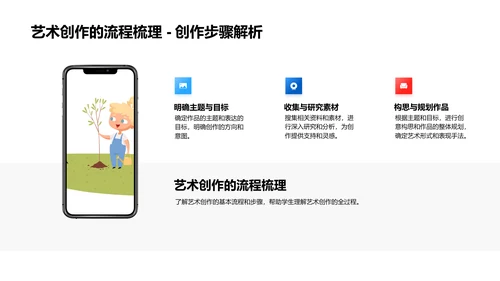 艺术创作教学课程PPT模板