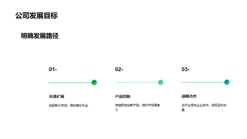 财务之道