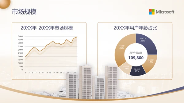 蓝金高级感金融行业商业计划书ppt模板