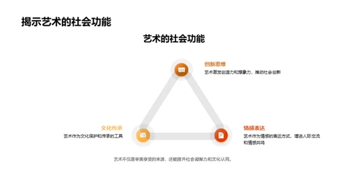 艺术学的社会解读