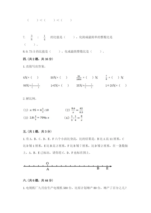 小学毕业班数学检测卷【必刷】.docx