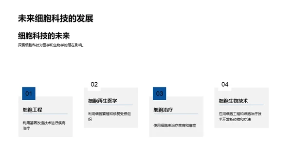 深入细胞奥秘