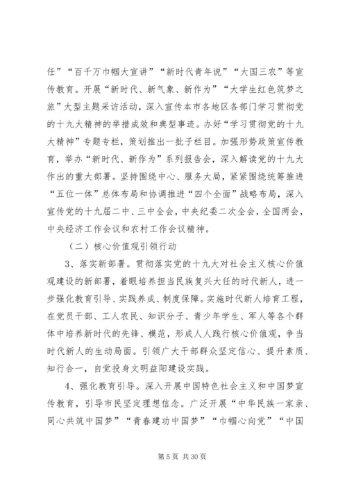 创建全国文明城工作综述.docx