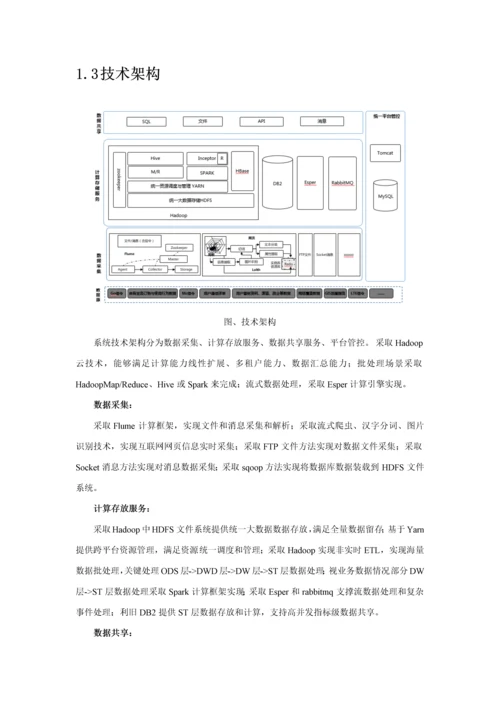 数据中心建设专业方案简版.docx