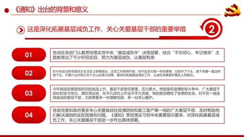 持续解决困扰基层的形式主义问题通知学习解读PPT