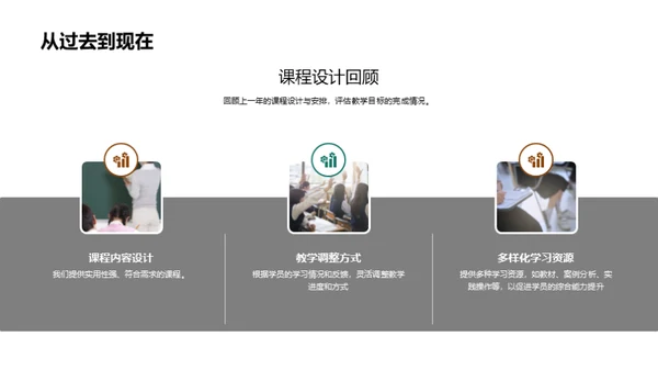 教学全年回顾与展望